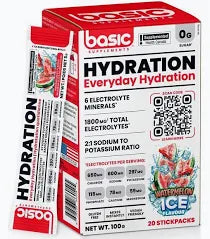 Basic | Hydration | Watermelon Ice